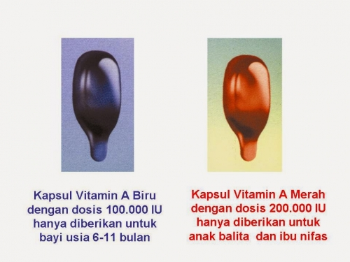 D3 anak vitamin dosis untuk Mengonsumsi Vitamin